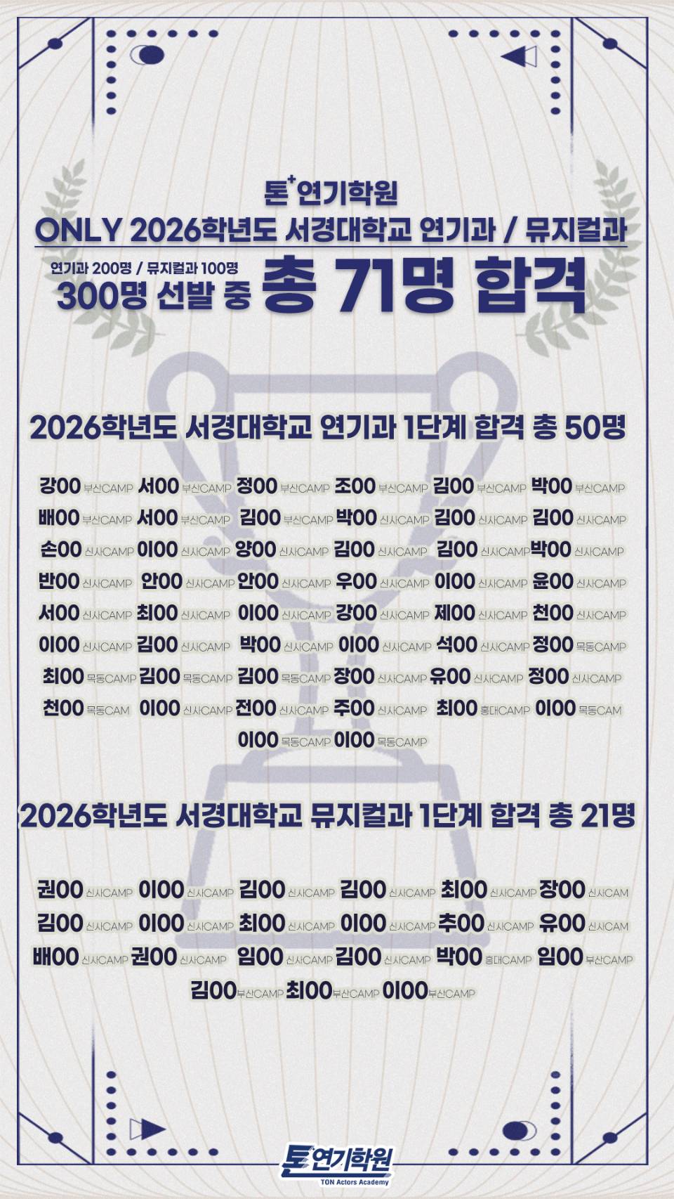 50a458abb8f21b30e9f01897b62047bb_1765799