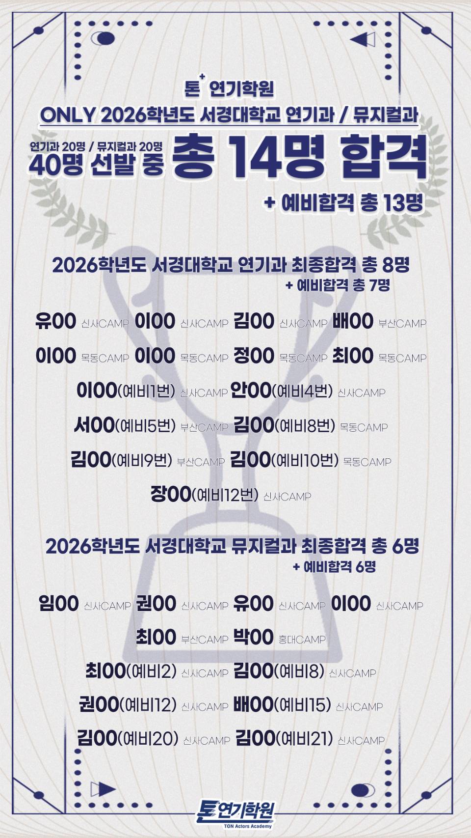 50a458abb8f21b30e9f01897b62047bb_1765799